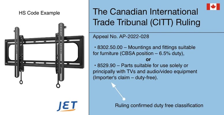 CBSA-Canada-hscode-ruling-example
