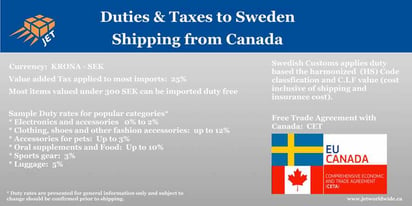 Efficient Shipping Solutions: Canada to Sweden
