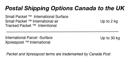 Canada post shipping options to UK