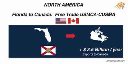 Best Shipping Options from Florida to Canada