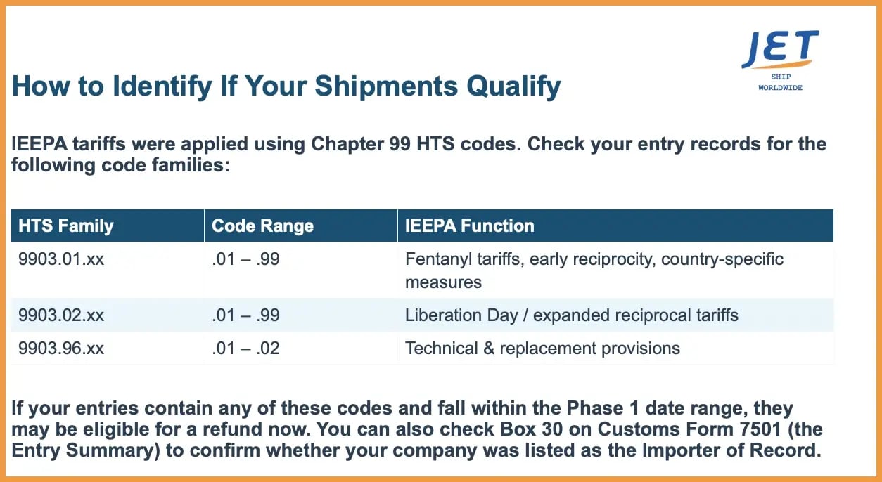 IEEPA-QUALIFIED-LIST-JETSHIP