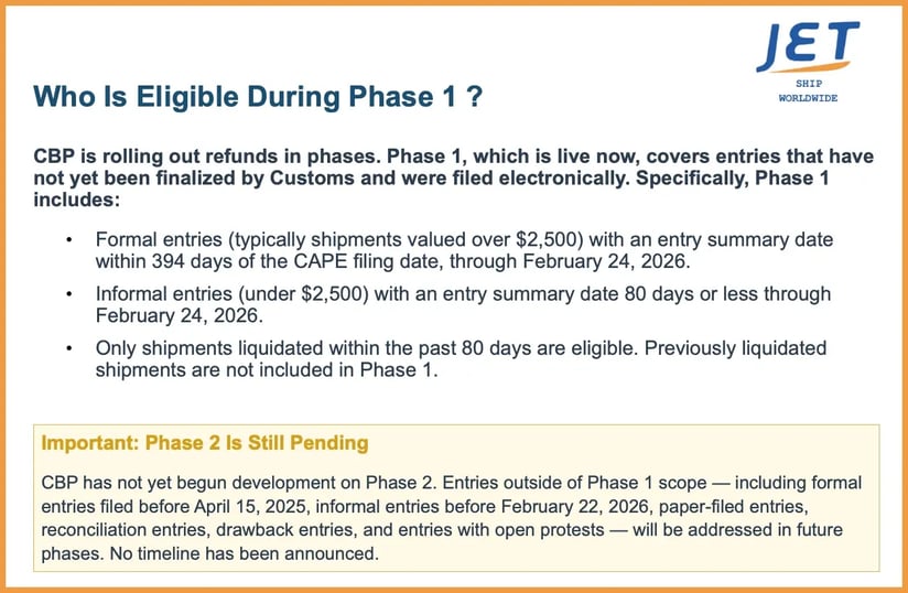 IEEPA-refund-eligility-phase1-jetship