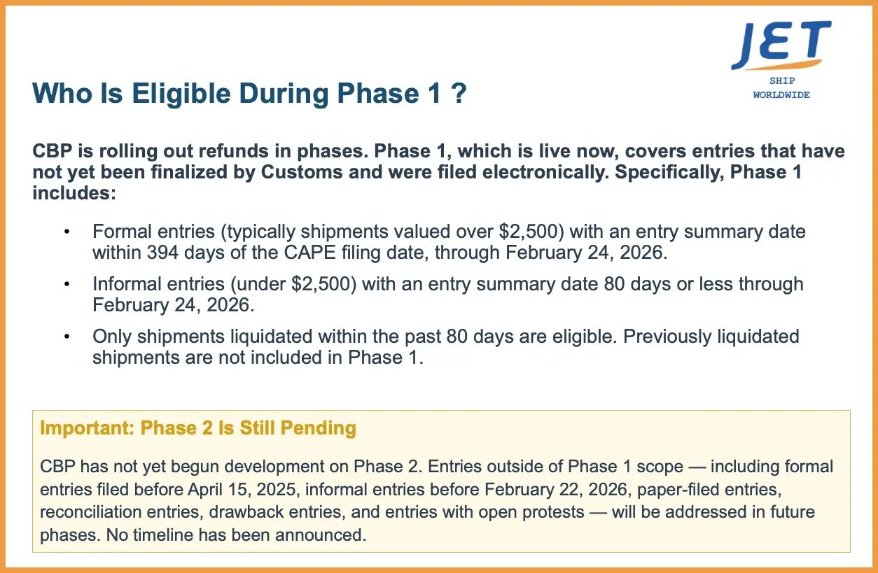 IEEPA-refund-eligility-phase1-jetship