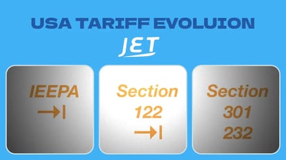 U.S. Tariff Update: Navigating the Shift from IEEPA to Section 122