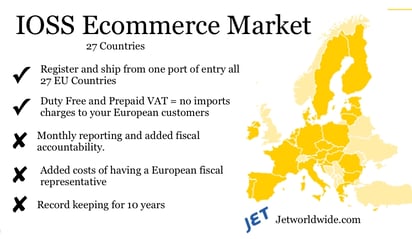 CETA Increased Trade between Europe and Canada