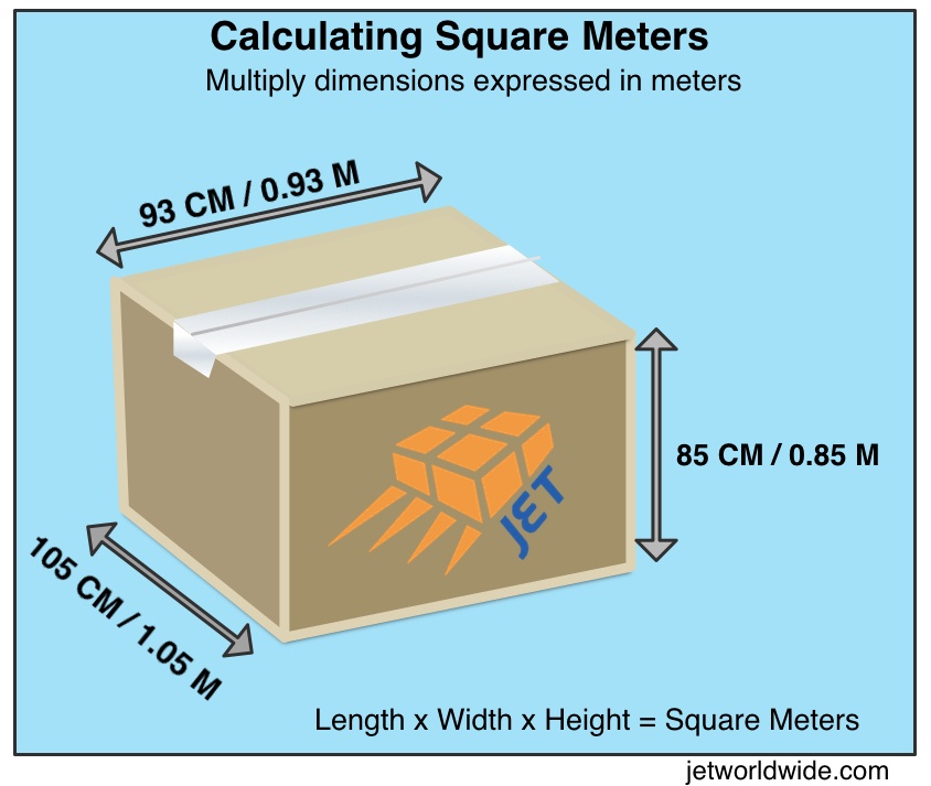 Volume Weight and CBM explained