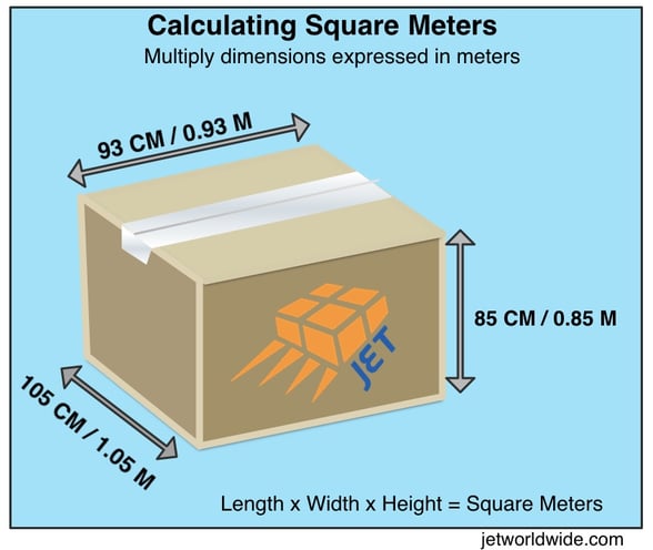JET_WORLDWIDE_CANADA_Calculation_square_meters.jpg