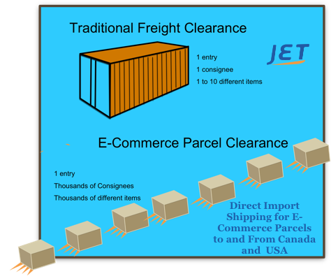 Jet_direct_injection_brokers.png