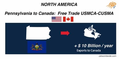 Shipping to Canada from Pennsylvania: Things to consider