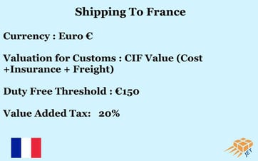 Shippping-to-France-from-usa-graphic