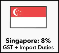 Singapore flag with GST tax vector image