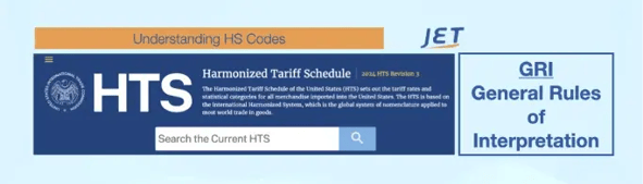 US harmonized code graphic.001