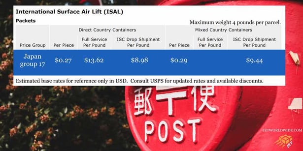 USPS-ISAL-Rates-Japan-graphic