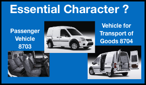 _ford_transit_connect_HS_classification
