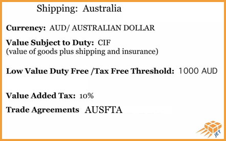 australia import guidelines from USA graphic