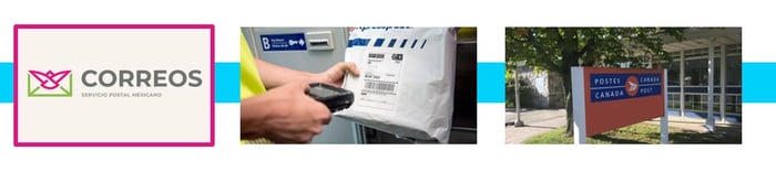 canada post from Mexico gaphic
