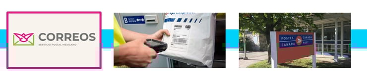canada post from Mexico gaphic