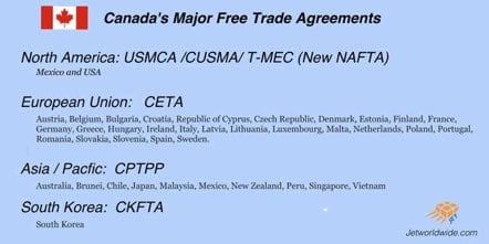 canada-free-major-trade-agreements-graphic-1