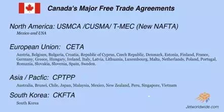 canada-free-major-trade-agreements-graphic