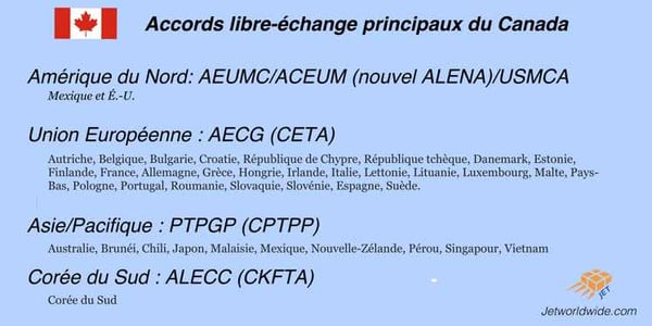 canada-free-trade-accord-libre-exchange-graphic