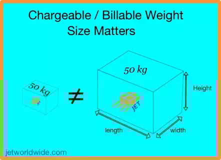 chargeable weight ocean vs air