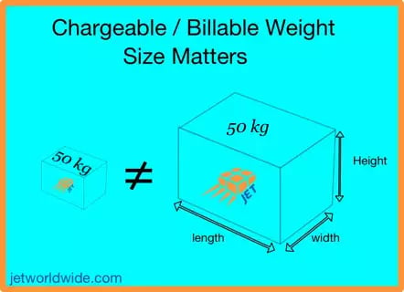 chargeable weight ocean vs air