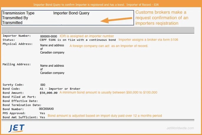 continous-bond-importer-of-record-graphic-jetship
