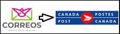 correos Mexico to Canada graphic