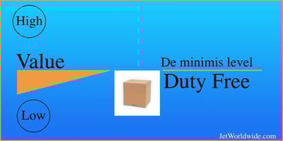 Realizing the Benefit from Low Value Duty Free De Minimis Threshold