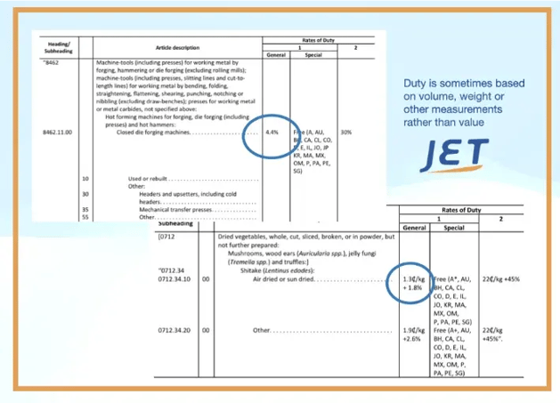 duty-calculation-example-by-percentage-or-volume