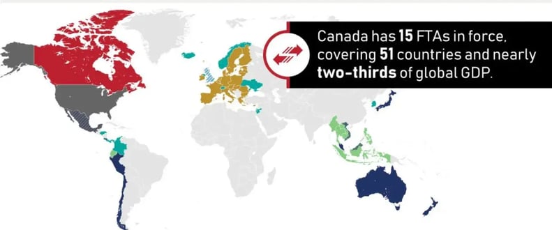 free-trade-canada-graphic