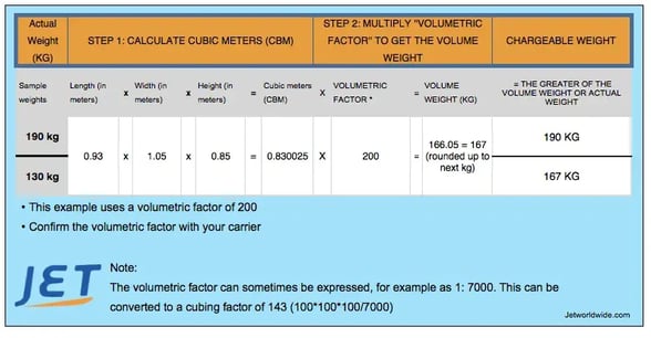 how_to_calculate_square_meters