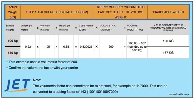 how_to_calculate_square_meters