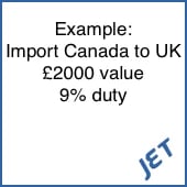 import UK sample cost graphic