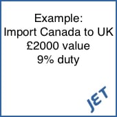 import UK sample cost graphic