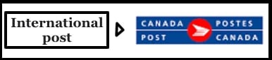 international post to Canada Post graphic-3-1