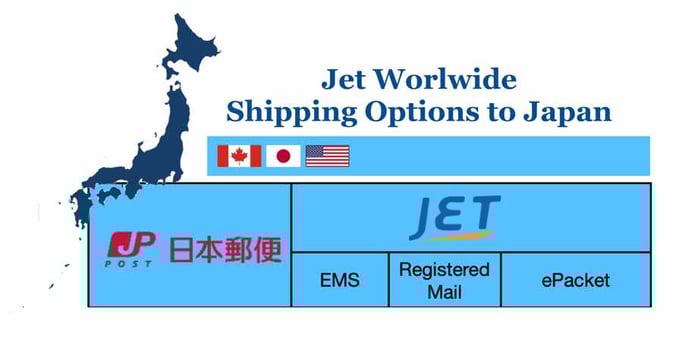 jet-ecoomerce-shipping-options-japan