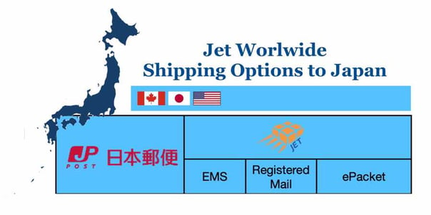 jet-ecoomerce-shipping-options-japan