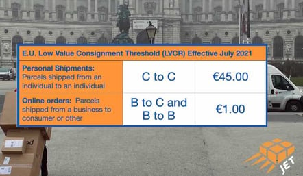 low-value-vat-threshold-EU-graphic