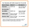 U.S. Tariff Adjustments in Calculating Stackable Tariffs
