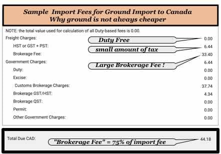 sample ground import fees to Canada -1