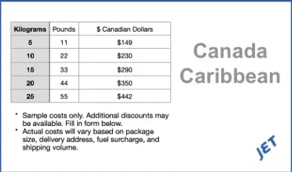 sample price shipping to Caribbean from Canada 2024