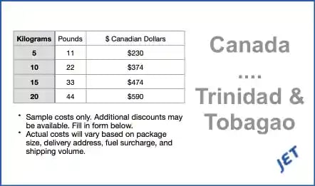 sample shipping costs Canada Trinidad 2024