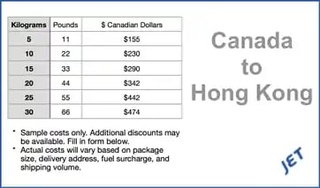 sample shipping costs Canada to Hong Kong 2024