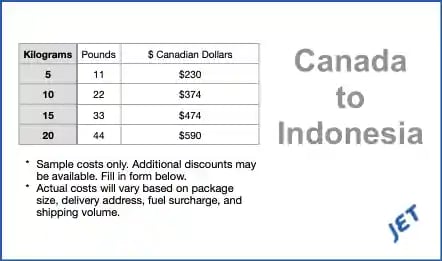 sample shipping costs Canada to Indonesia 2024