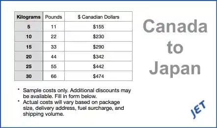 sample shipping costs Canada to Japan 2024