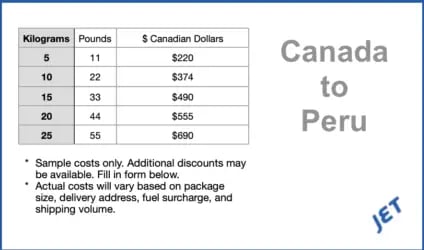 sample shipping costs Canada to Peru 2024-1
