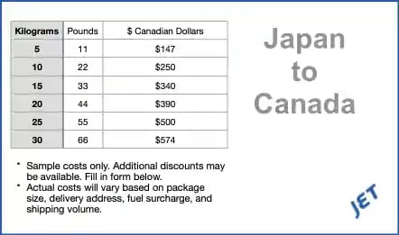 Table of sample courier shipping costs from Japan to Canada