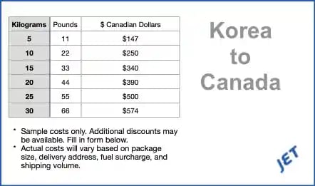 sample shipping costs Korea to Canada 2024-1