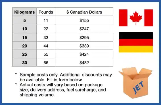 sample shipping costs to Germany 2024